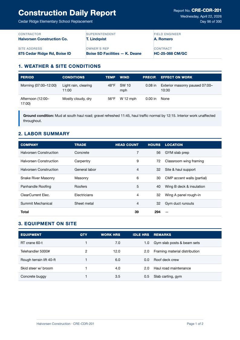 Classic corporate construction daily report